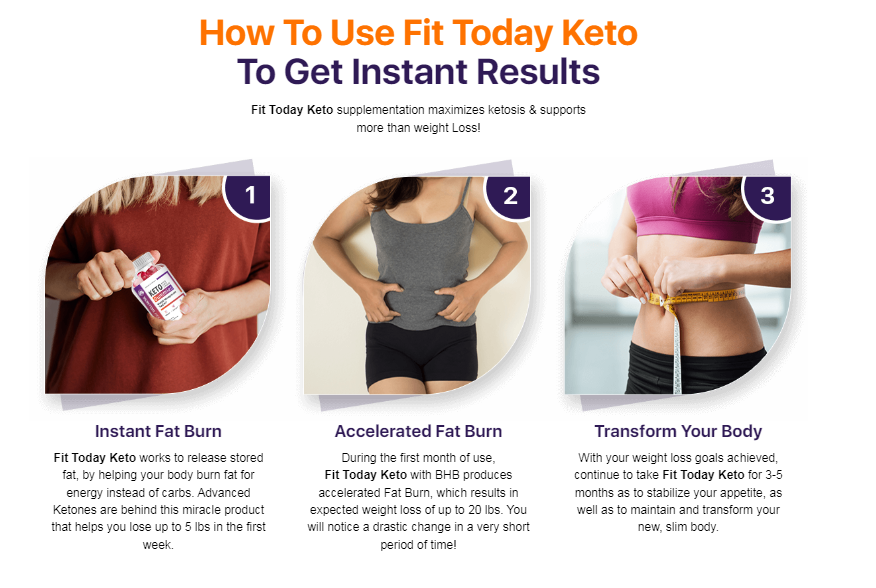 Fit Today Keto