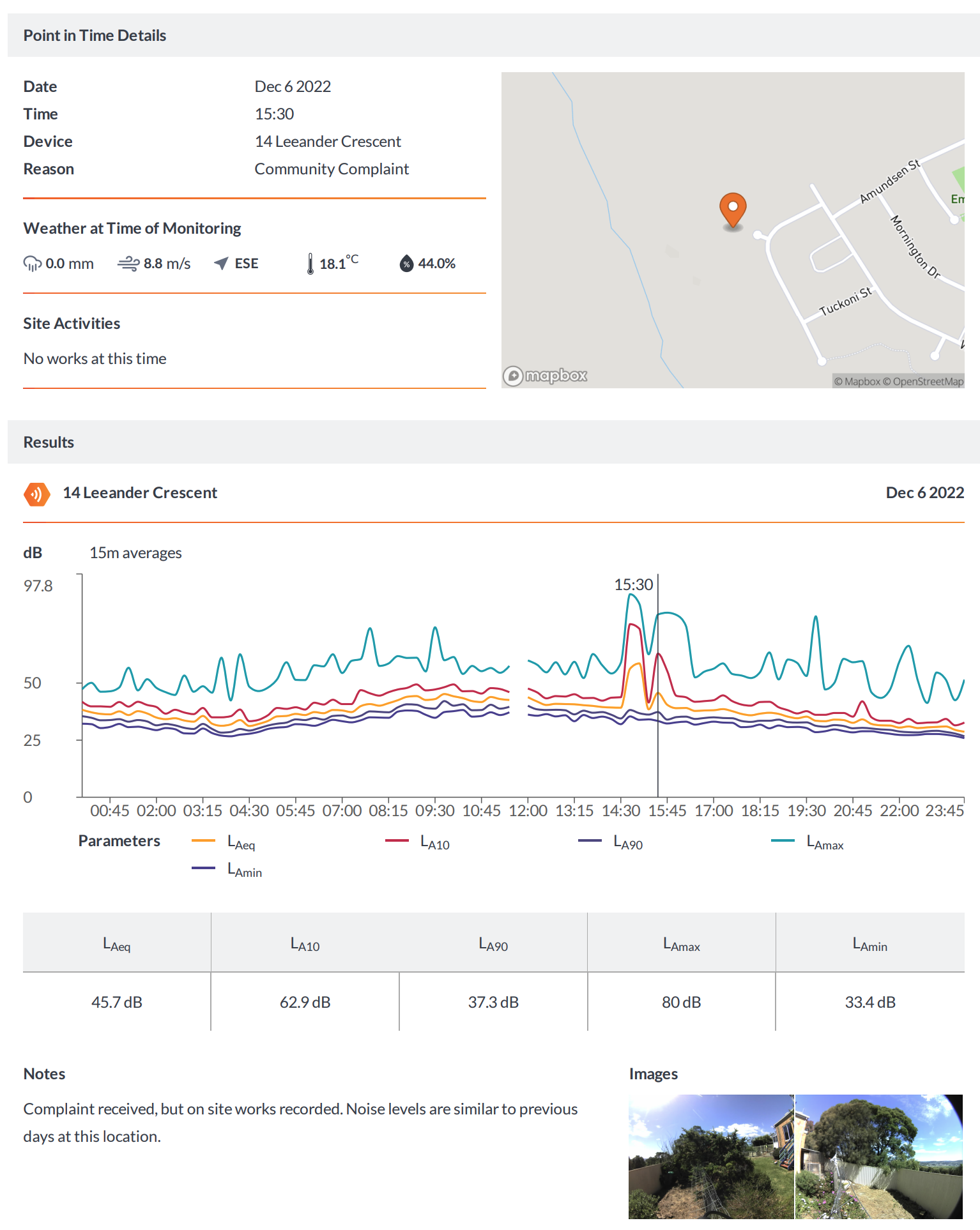 SiteHive - Frequently Asked Questions