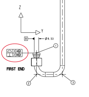 The next feature control frame shows an upside-down. It indicates a ...