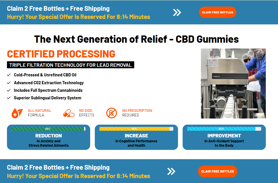 Via Nature CBD Gummies