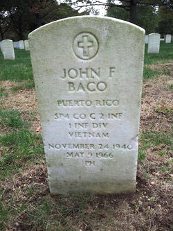 Baco  john grave