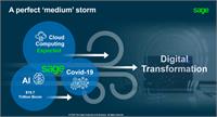 Factors accellerating the drive to digital transformation
