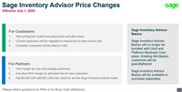 Netstock Price Changes