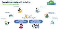 Digital relationships managed through a Sage ID