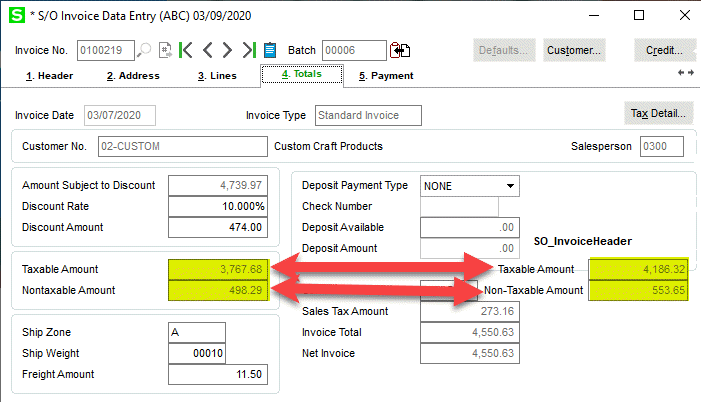 This graphic shows how the two similarly named fields are not the same when discounts are involved.