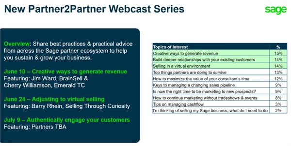 Partner2Partner Webcasts