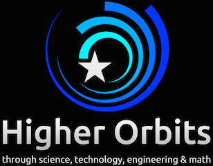 Higher Orbits