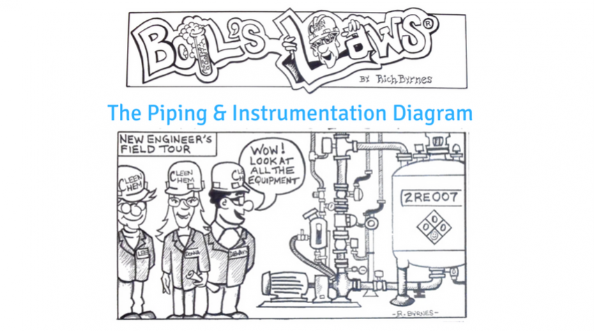 Boil's Laws Piping & Instrumentation Diagram