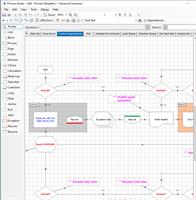 Blue prism process template | Blue Prism Product