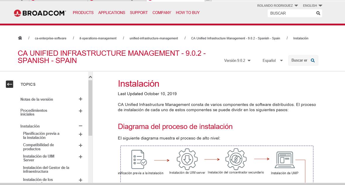 CA UIM 9.2.0 documentation | DX Unified Infrastructure Management