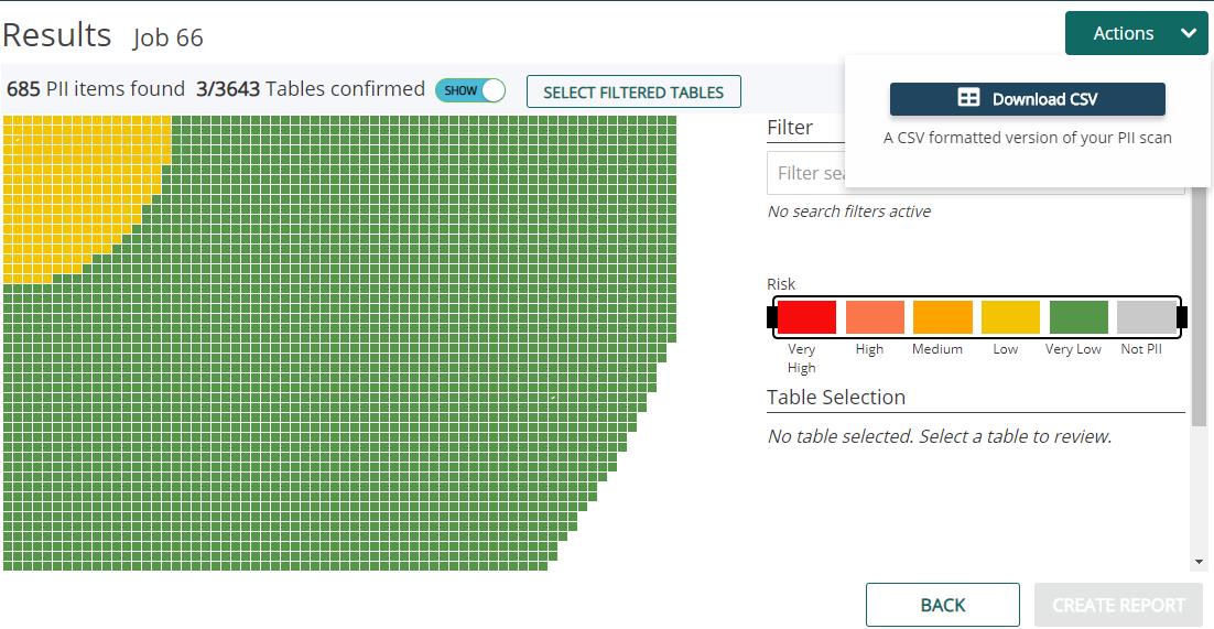 Filtering PII data from file .CSV | Test Data Manager
