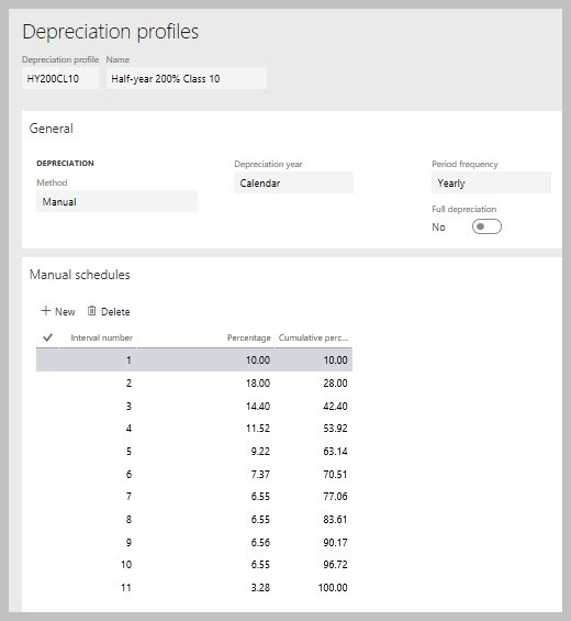 DepreciationProfile-Manual Depreciation Profile - IRS946-HY200CL10