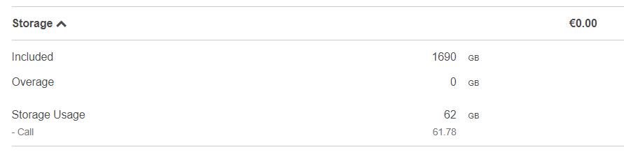 Print Screen from subscritpion