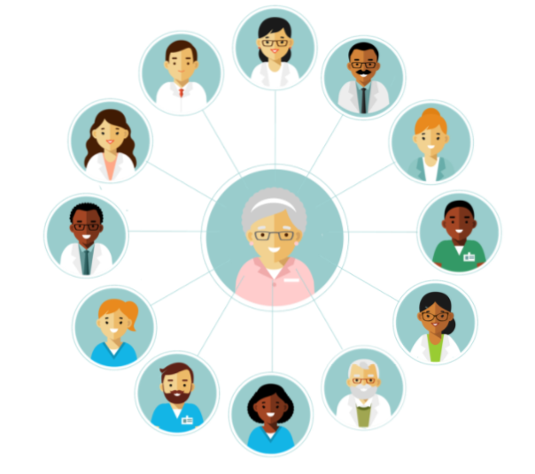 Getting the Most from your Clinical Laboratory (1.0 CE for Clinical ...