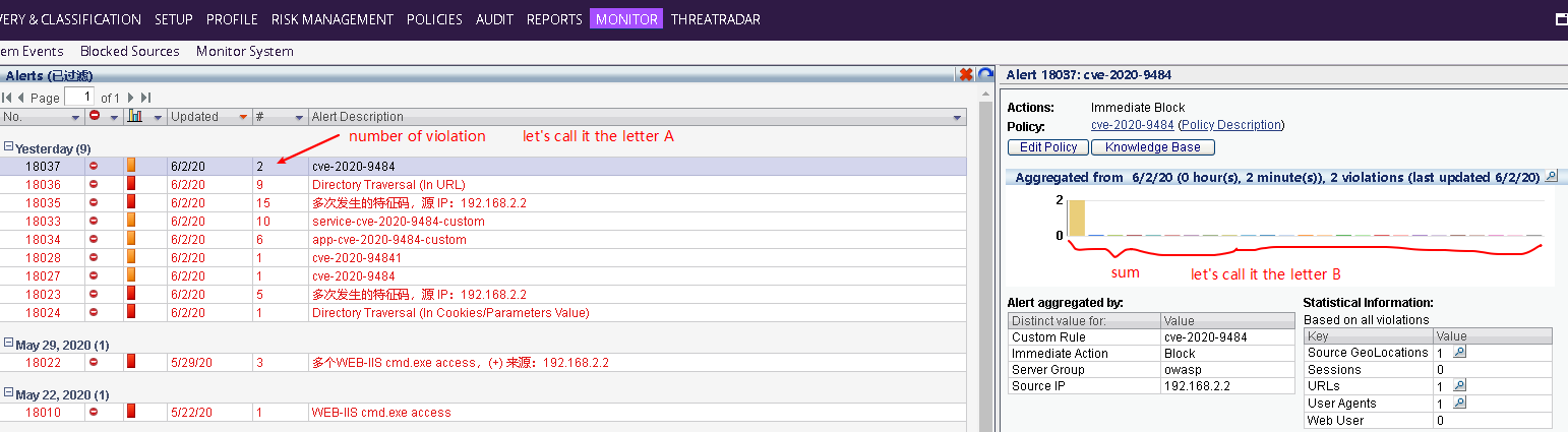 aggregated alert Details pane