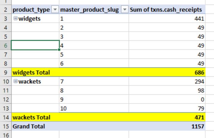 excel_subtotal_example excel_subtotal_example
