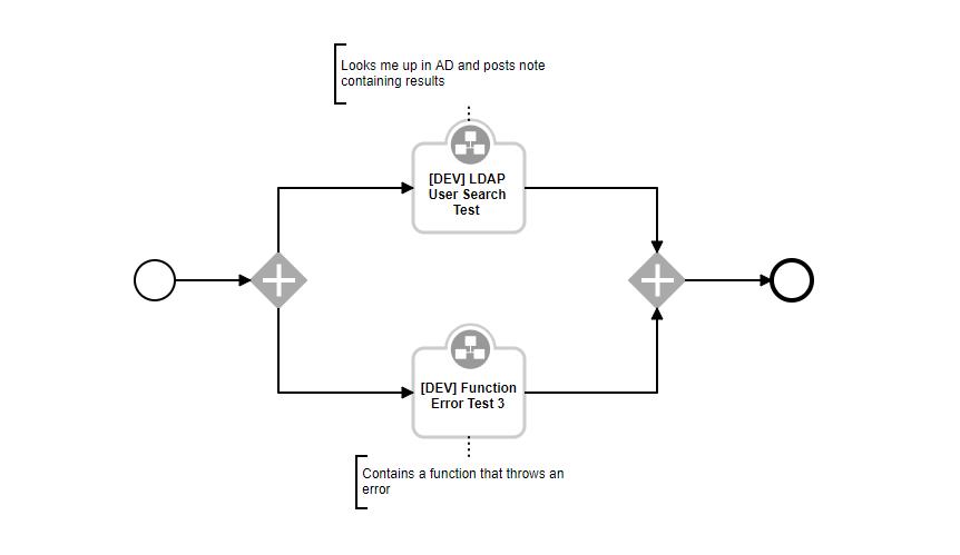 parallel-parent-workflow-2