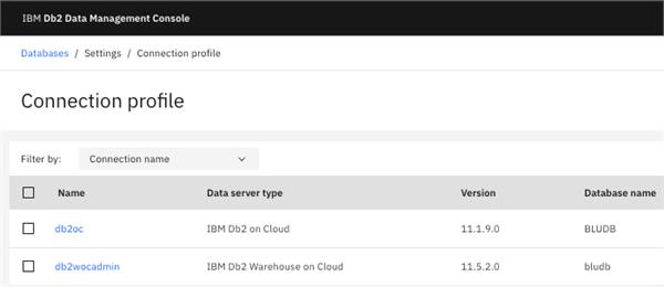 Announcing Db2 Data Management Console v.3.1.2