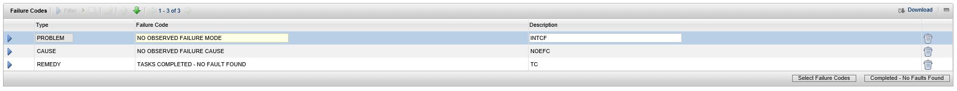 Work Order Failure Reporting | Maximo