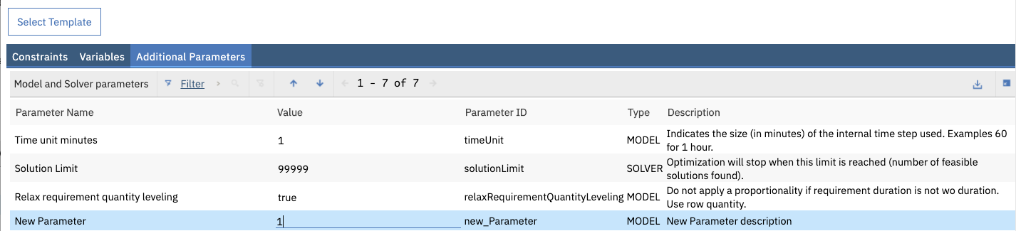Additional Parameters at Scenario - for Graphical Scheduling Resource Leveling type