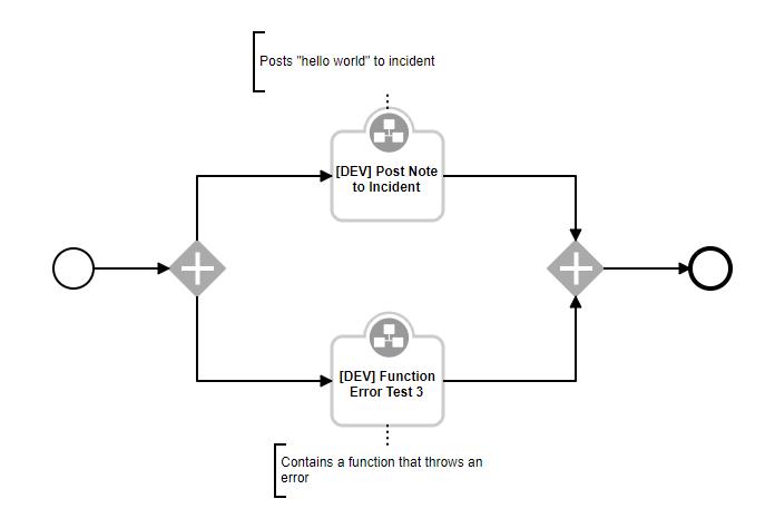 parallel-parent-workflow