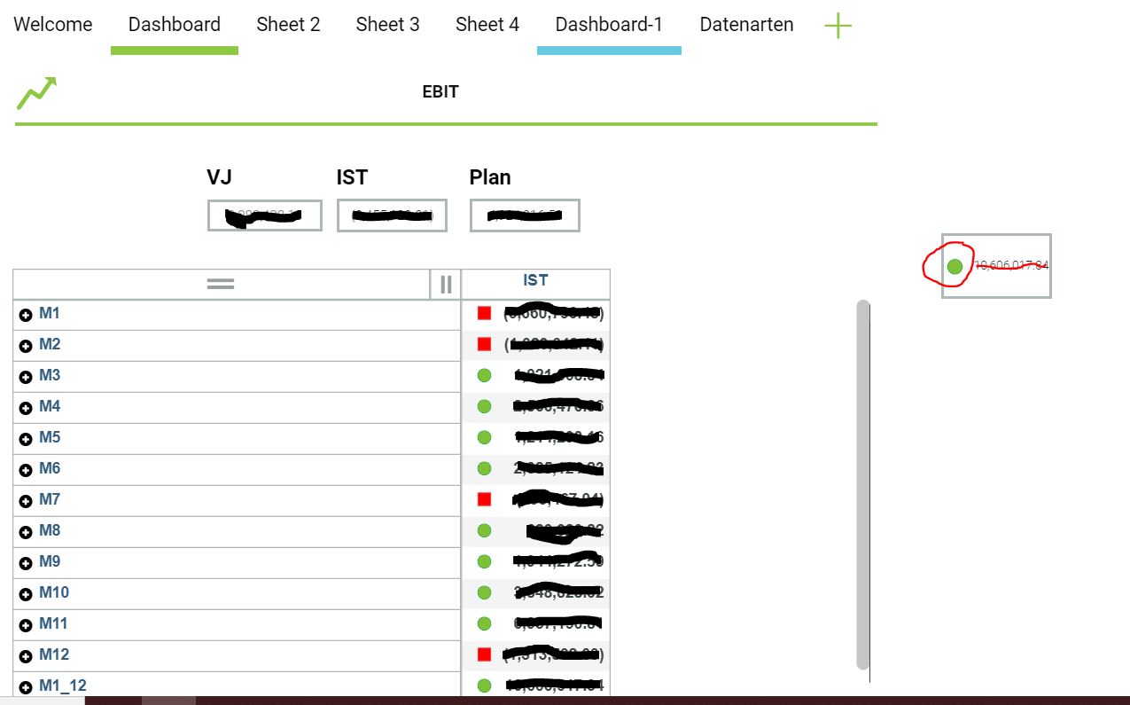 cognos m8