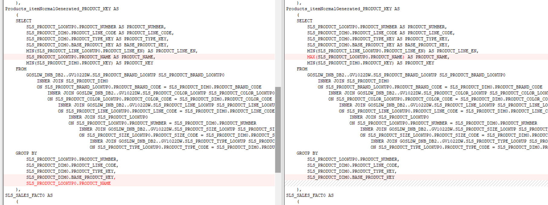 SQL generation differences for an attribute with a sql generation setting of group by versus one with a setting of maximum