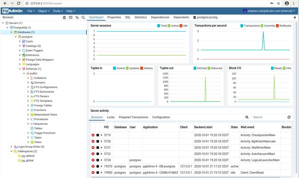 Using a PostgreSQL database in the context of business automation ...