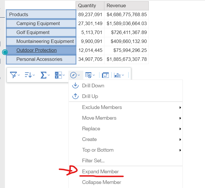Drill option on report Cognos Analytics
