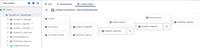 custom tables in Cognos Analytics Web-based modeling 11.1.5