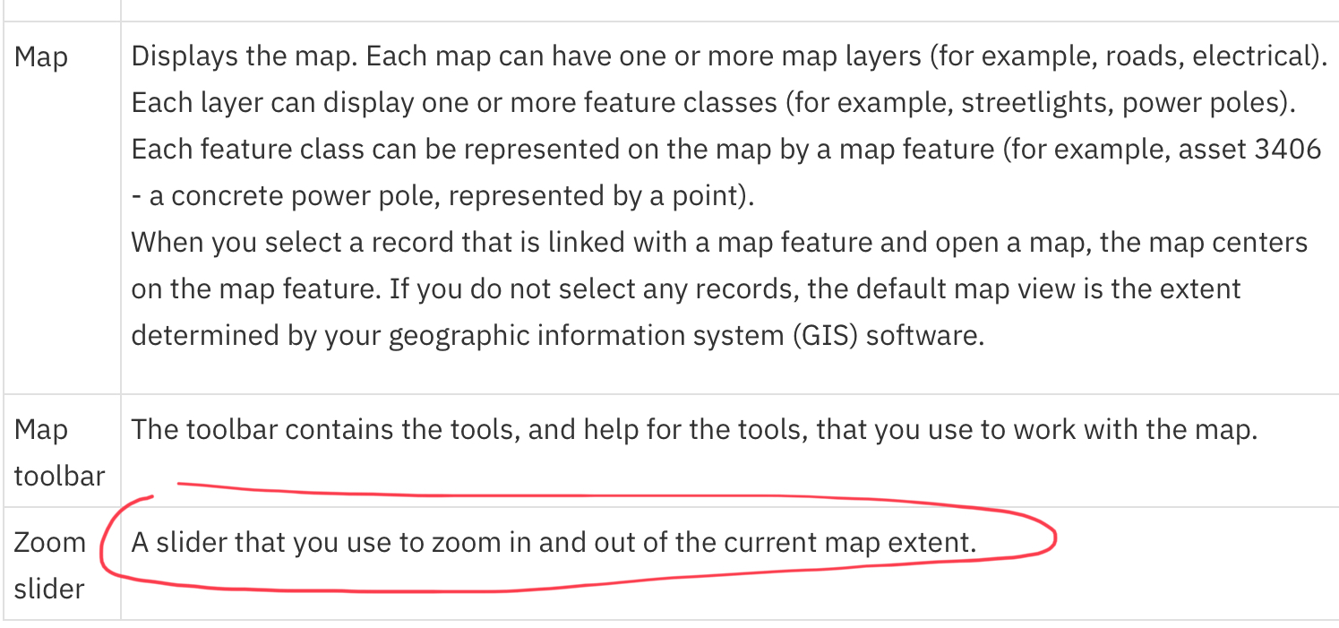 Map tab has zoom slider? | Maximo