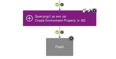 UrbanCode Deploy 10 Minute Tip: How to get step properties out of a ...