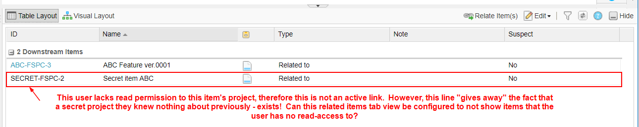 image1 related items tab showing items that user should not see