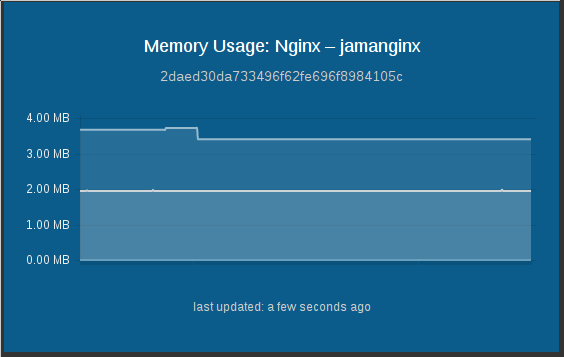 MTbBMZ6SCuugBvII9DuD_usage2.png