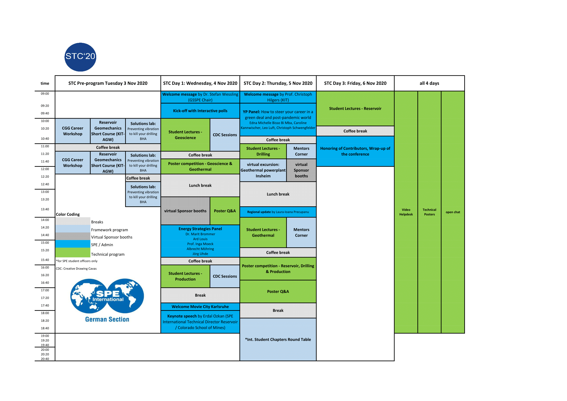 STC 2020 - German Section STC 2020 - German Section
