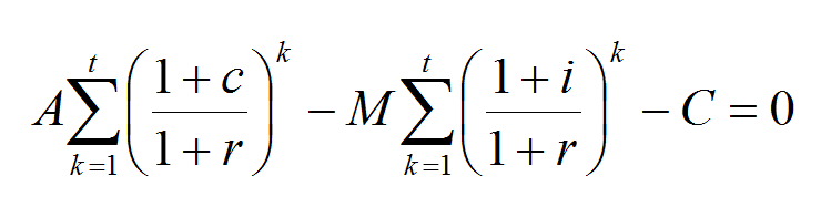 RoI condition formula Return on Investment happens when cumulated benefits are equal to the capital invested.