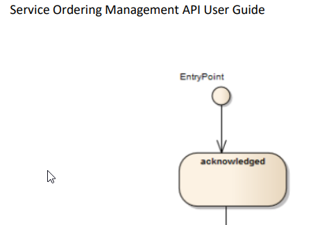 From CancelSO Lifecycle