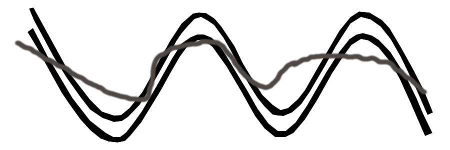 traces mostly outside