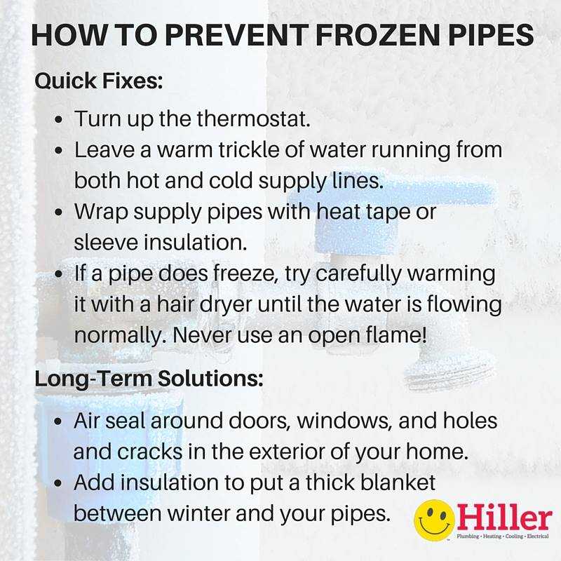Freeze Warning How to Prevent & Thaw Frozen Pipes Happy Hiller