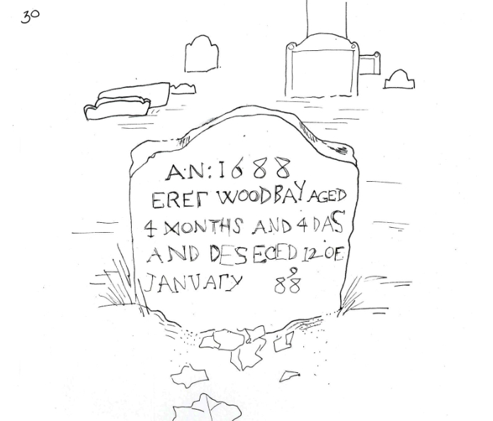 Drawing of a headstone in Beverly Cemetery.