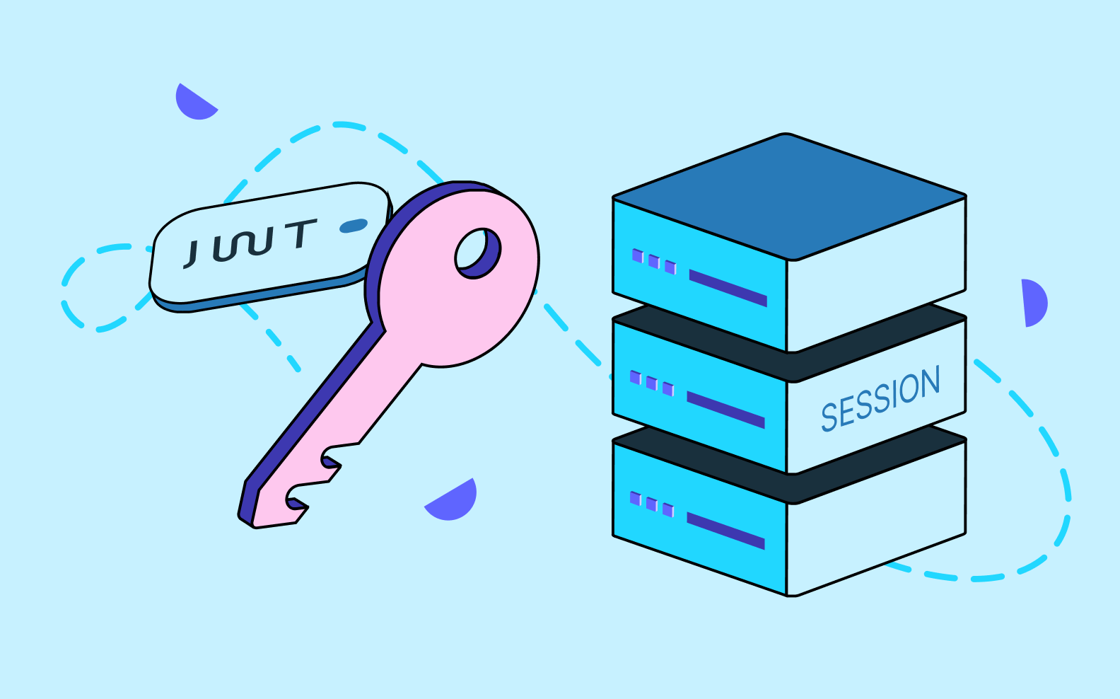 Sessions vs JWTs: Understanding Authentication in Modern Web Applications