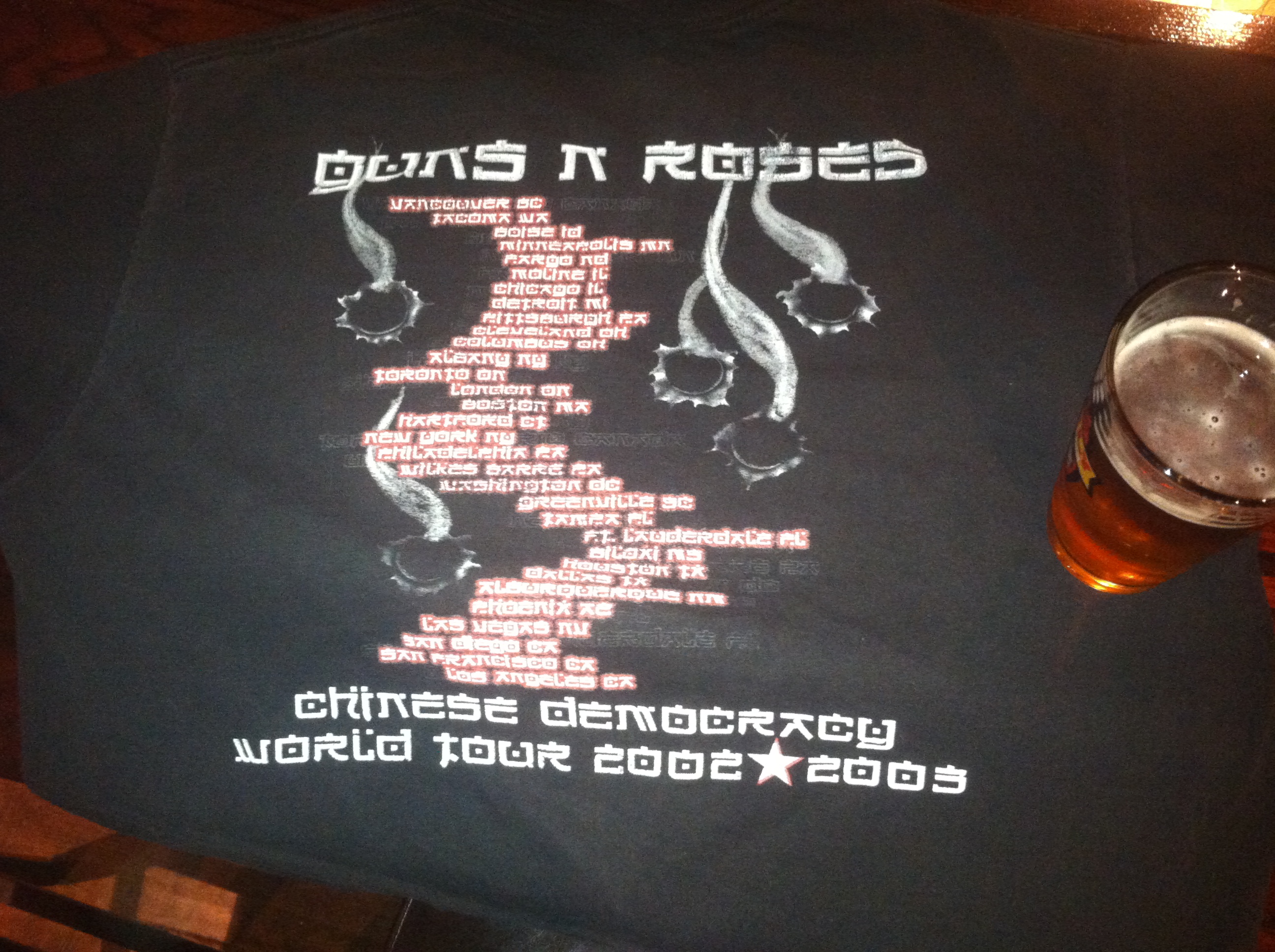 Hobart :: Guns N Roses Chinese Democracy World Tour 2002 ☆ 2003