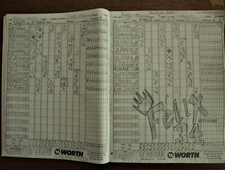 The Bottom of the Order: Every Fifth Day photo