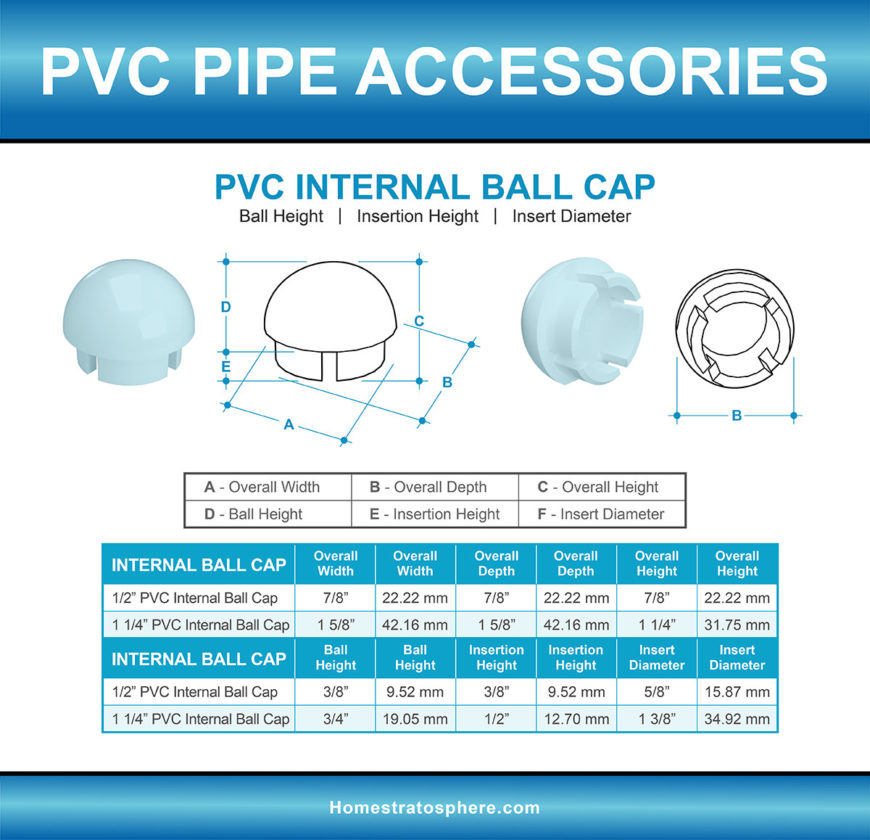 PVC Pipe Fittings Sizes and Dimensions Guide (Diagrams and Charts) Homeporio