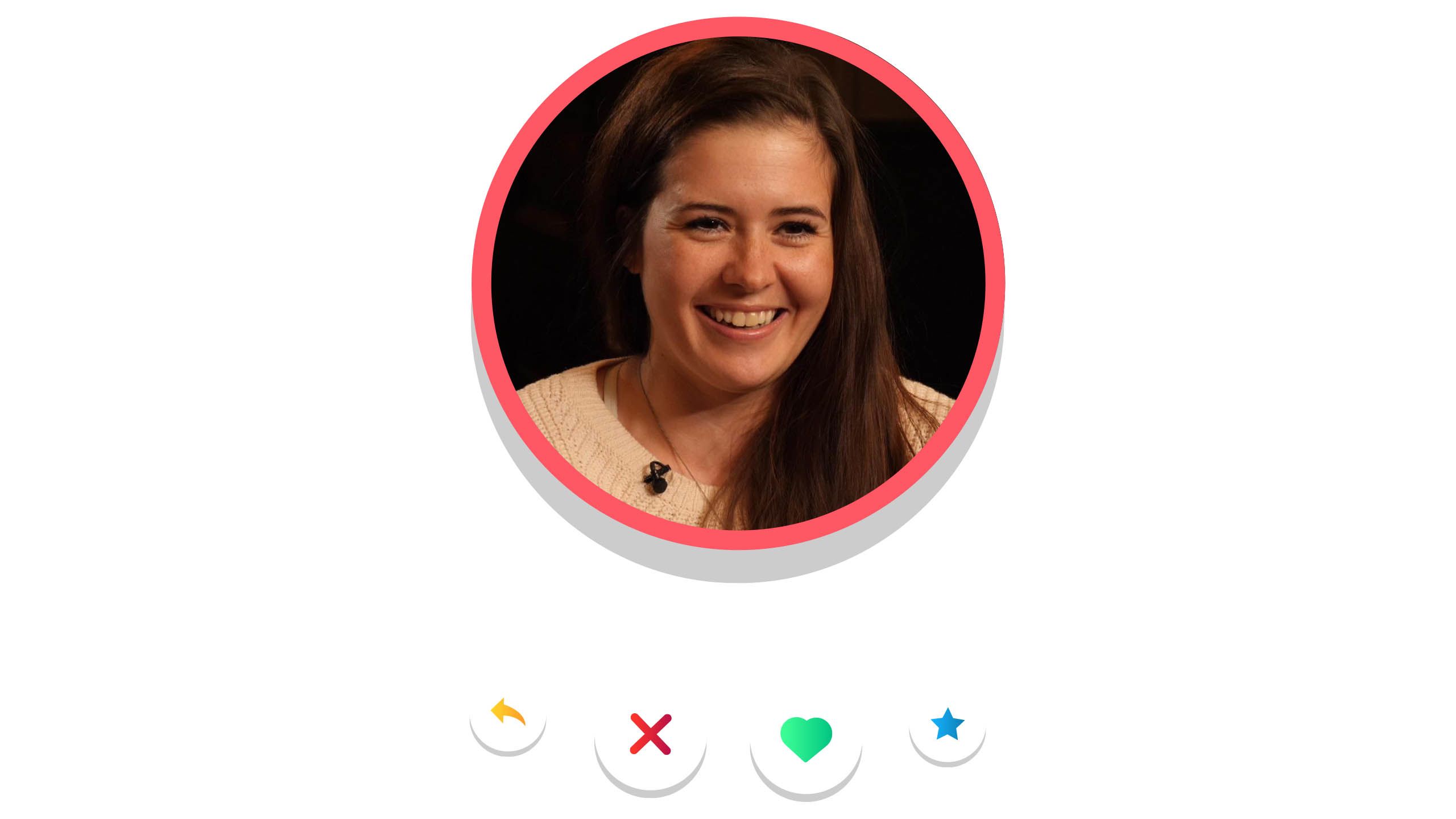 fetish dating england Fetish dating england