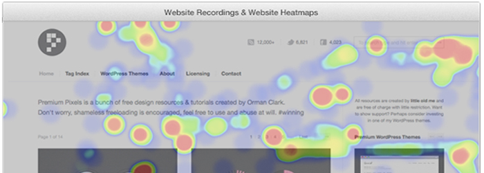 website heat map