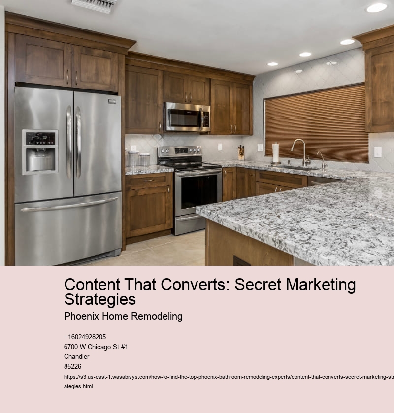 Content That Converts: Secret Marketing Strategies