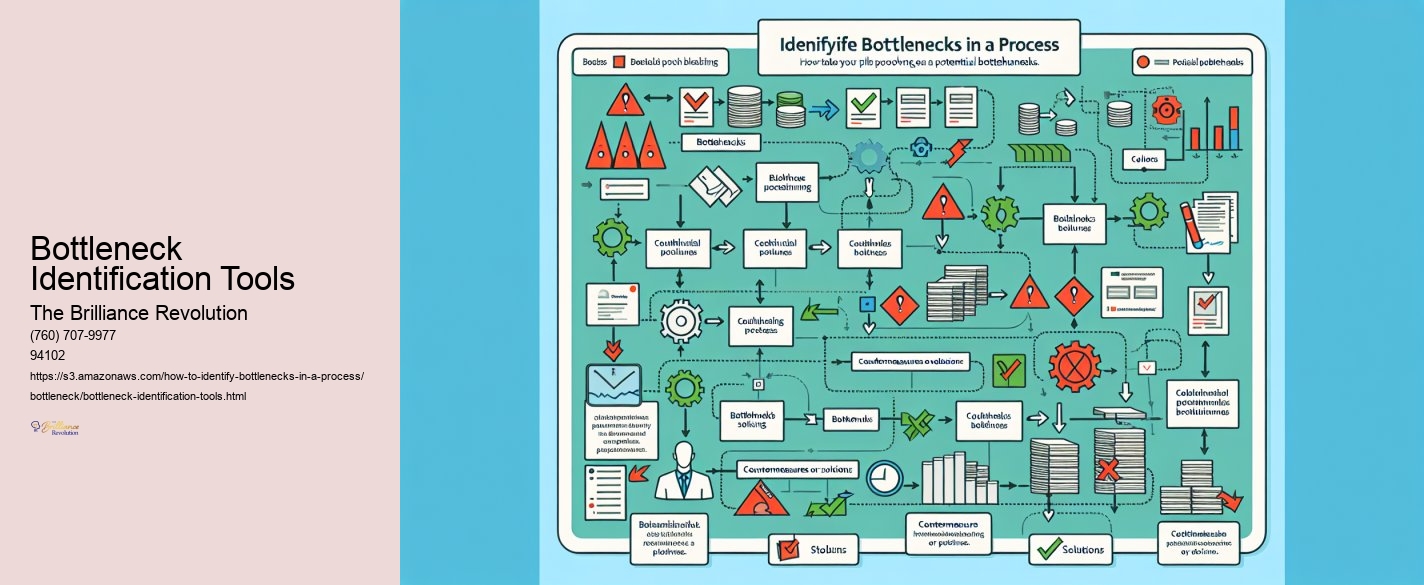 Bottleneck Identification Tools
