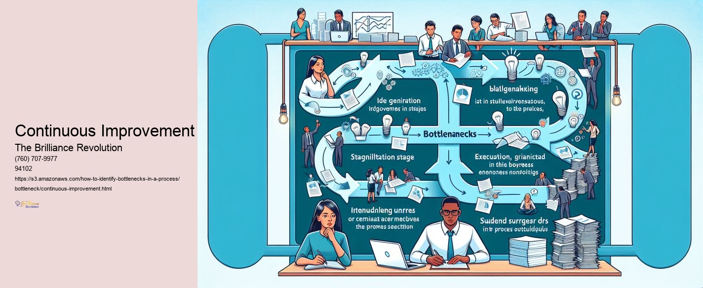 Continuous Improvement