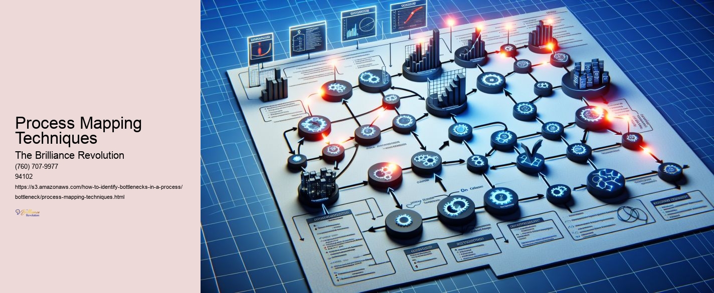 Process Mapping Techniques